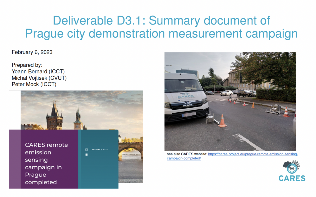Prague city demonstration measurement campaign