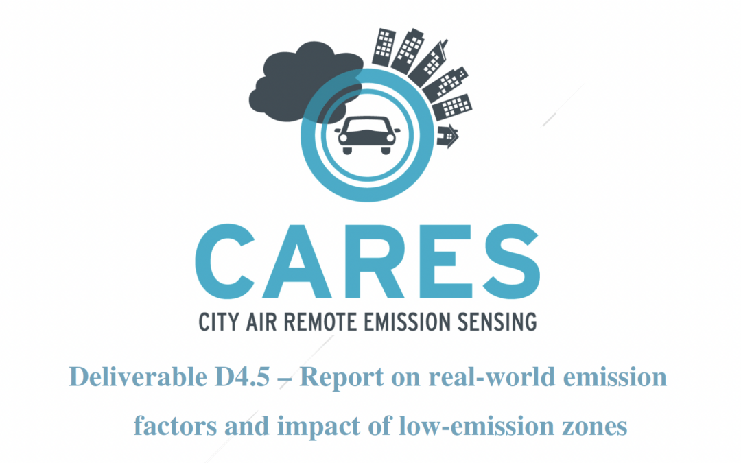 Real-world emission factors and impact of low emission zones